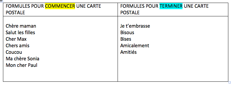 Écrire une carte postale - Catherine Son French classes 2013-2014